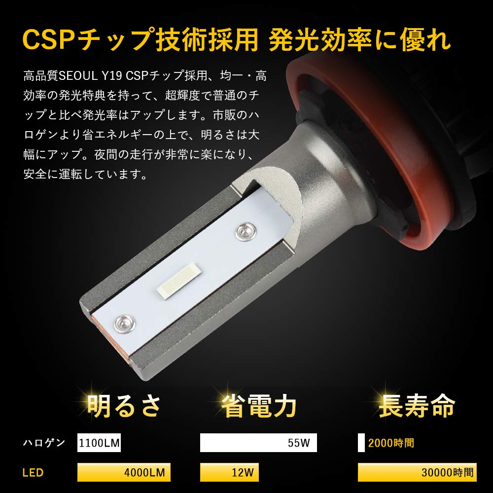 驚異の明るさ！ブルー 28000LM‼H11フォグランプ｜車 