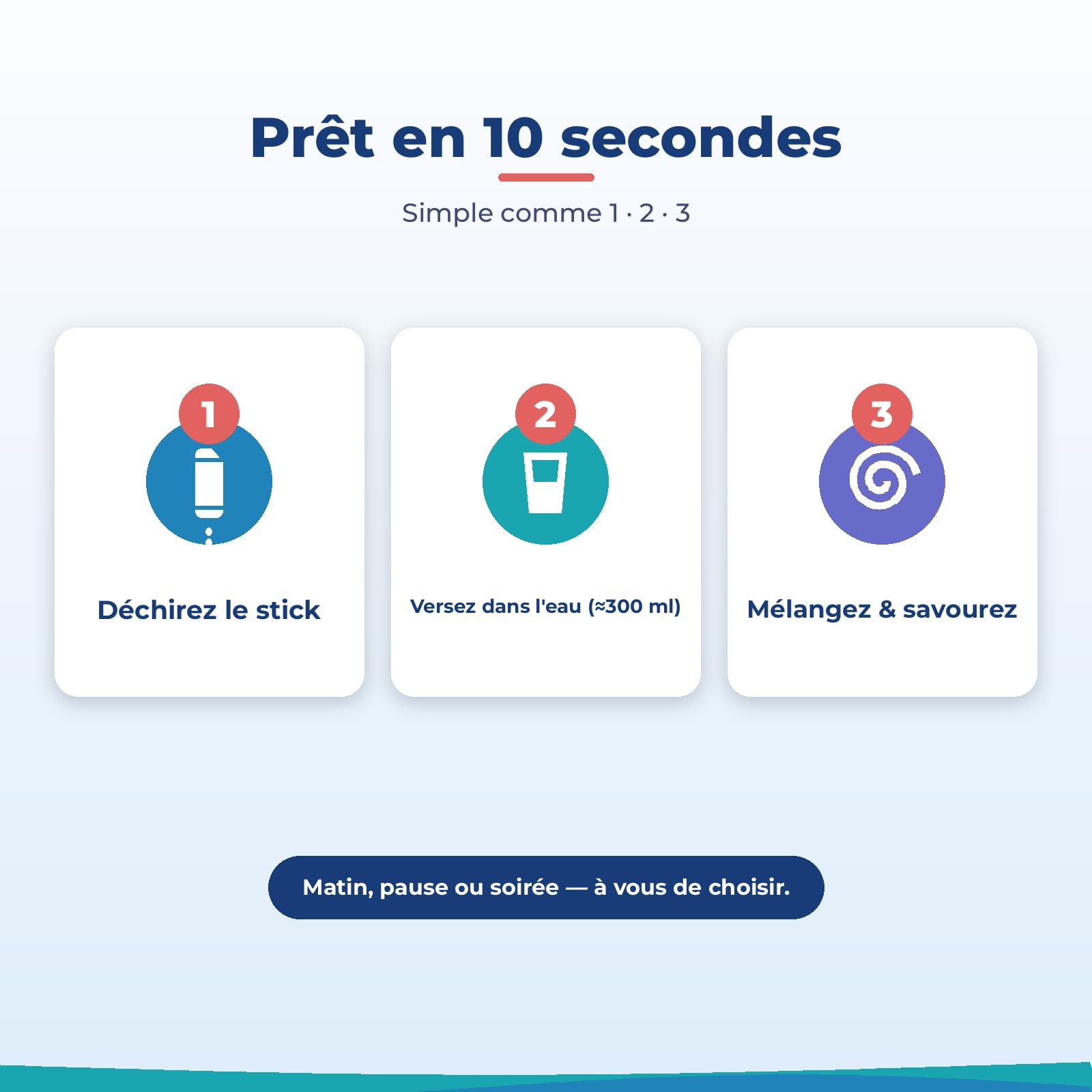 SuperCalm Cortisol LOT de 2 Anti Stress | Formule Ashwagandha, L-Theanine + Magnésium Glycinate & Vitamine D3 | Apaise le stress quotidien | 0 Sucre Goût Framboise 100% naturel | Routine simple