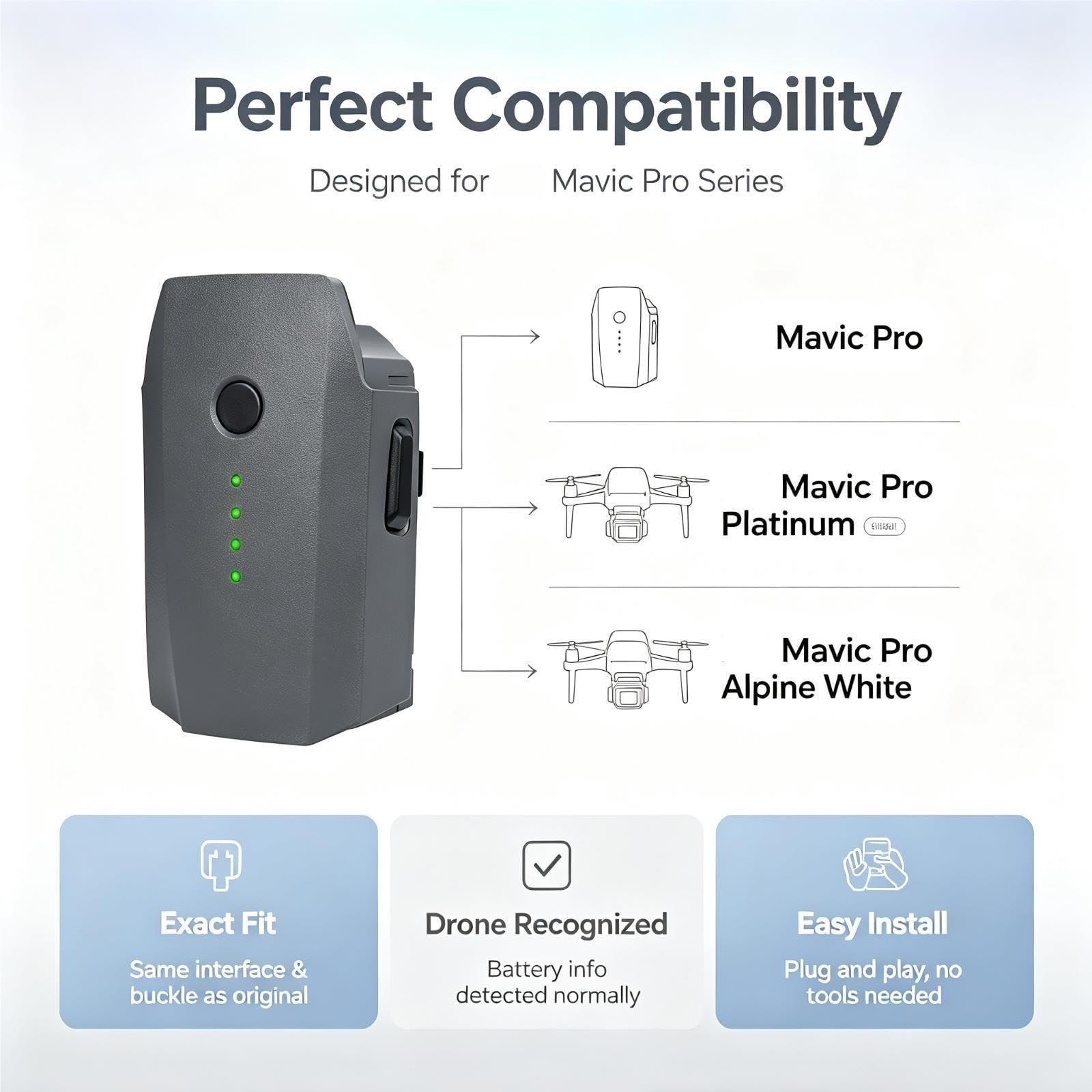 Batteria di volo intelligente UAV 3830mAh 11,4V compatibile con DJI