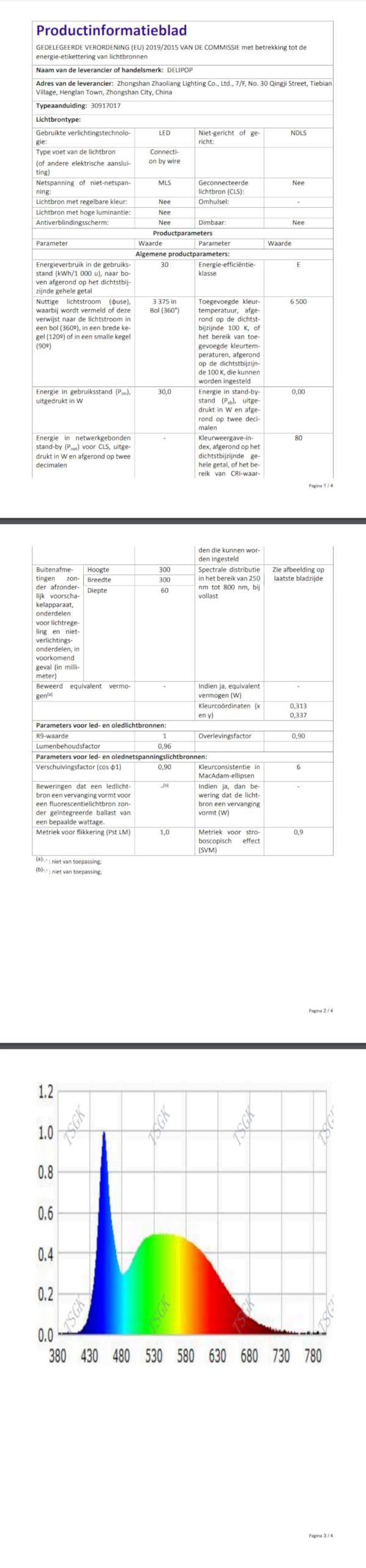 DELIPOP Lampada da Soffitto LED Moderna, 30W 3375LM Creativo Quadrata Plafoniere, Lampadario LED Soffitto Bianca per Camera da letto, Soggiorno, Cucina Sala da Pranzo, Bianco Freddo 6500K