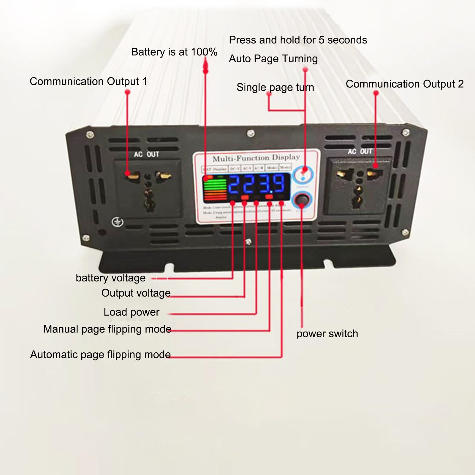 Przetwornica napięcia DC 12V-72V do 110V-120V/220V-240V o mocy 6000W, domowa, awaryjna, czysta fala sinusoidalna, falownik samochodowy z rozdzieloną fazą