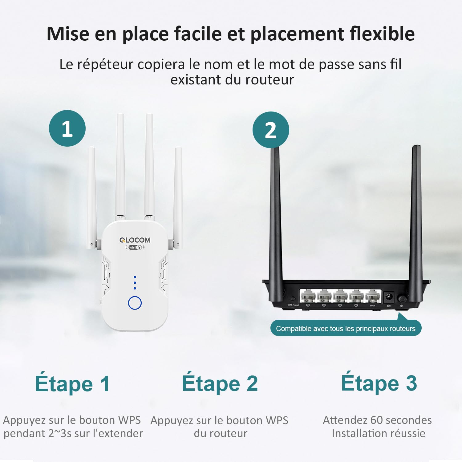 2026 Nouveau Répéteur WiFi Puissant 1200Mbps, Amplificateur WiFi sans Fil Double Bande 5GHz & 2.4GHz avec WPS, WiFi Extender jusqu'à 130㎡, Compatible avec Toutes Les Box Internet