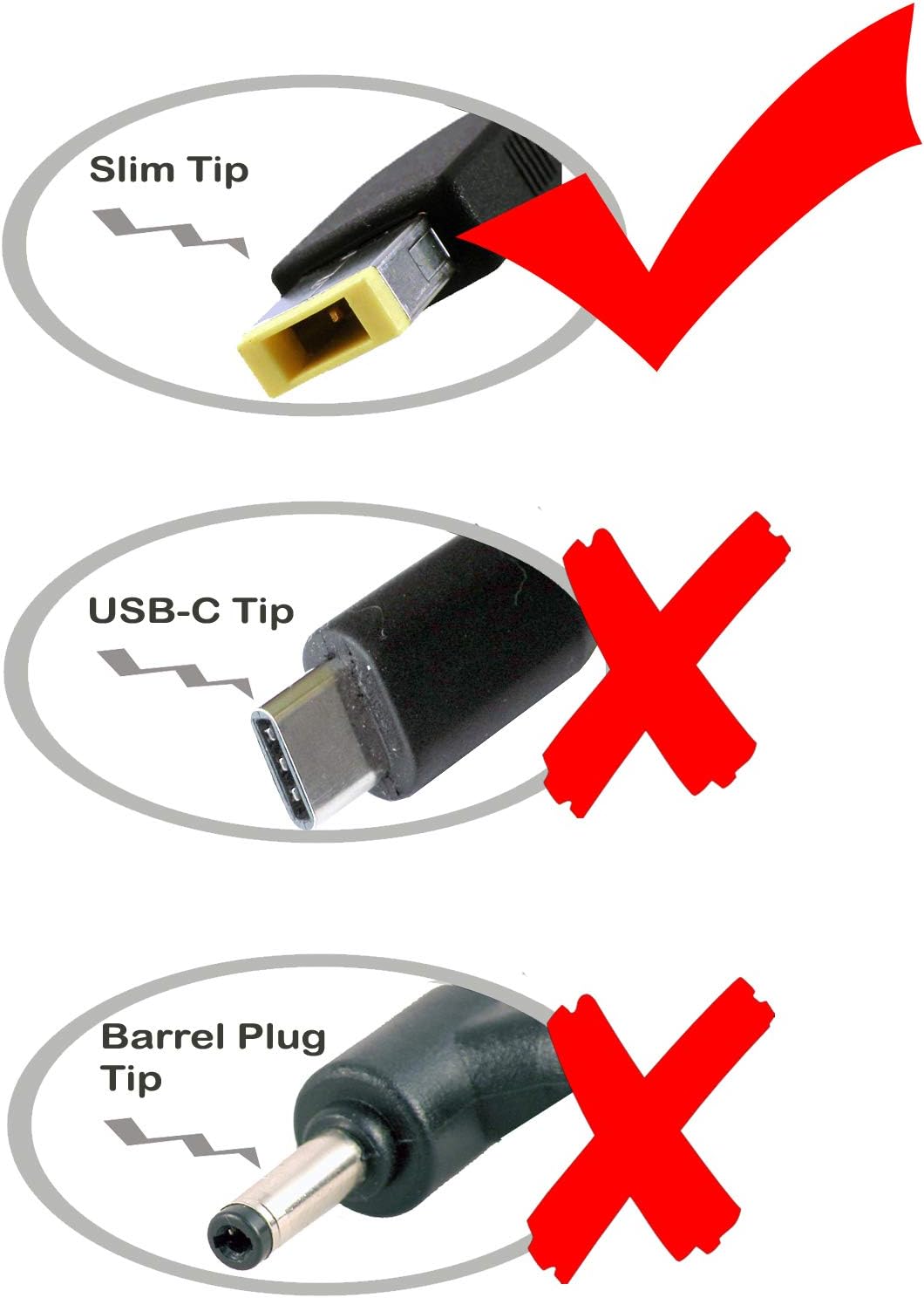 AC Adapter Compatible with Lenovo ThinkPad P16 Gen 2 21FA 21FA002CUS 21FA002DUS 21FA002EUS 21FA002FUS 21FA002GUS 21FA002HUS 21FA002JUS 21FA002KUS 21FA002LUS 21FA002MUS 21FA002NUS 21FA002PUS 21FA002QUS