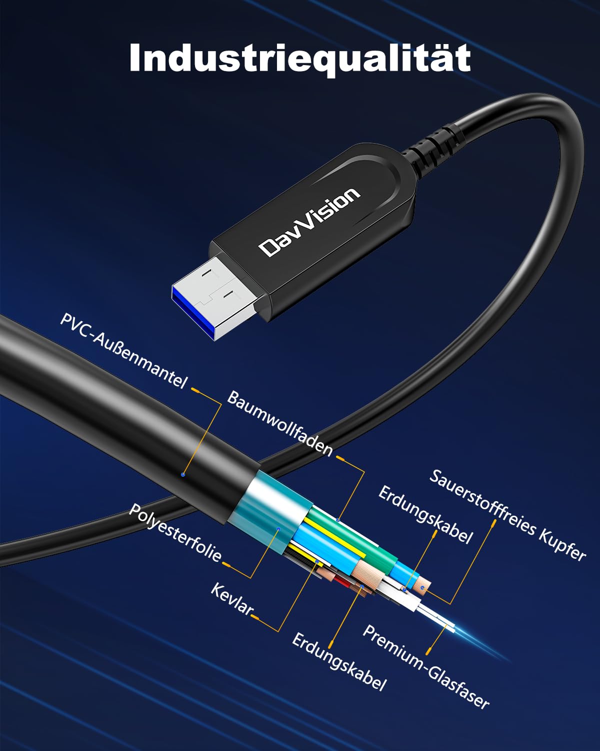 USB A auf USB C Glasfaserkabel 10m, 10Gbps USB 3.2 Gen2 Verlängerungskabel mit deutschem SiliconLine-Chip, ultradünn und lange Distanz für Logitech 4K Kamera, VR/AR, Videokonferenz
