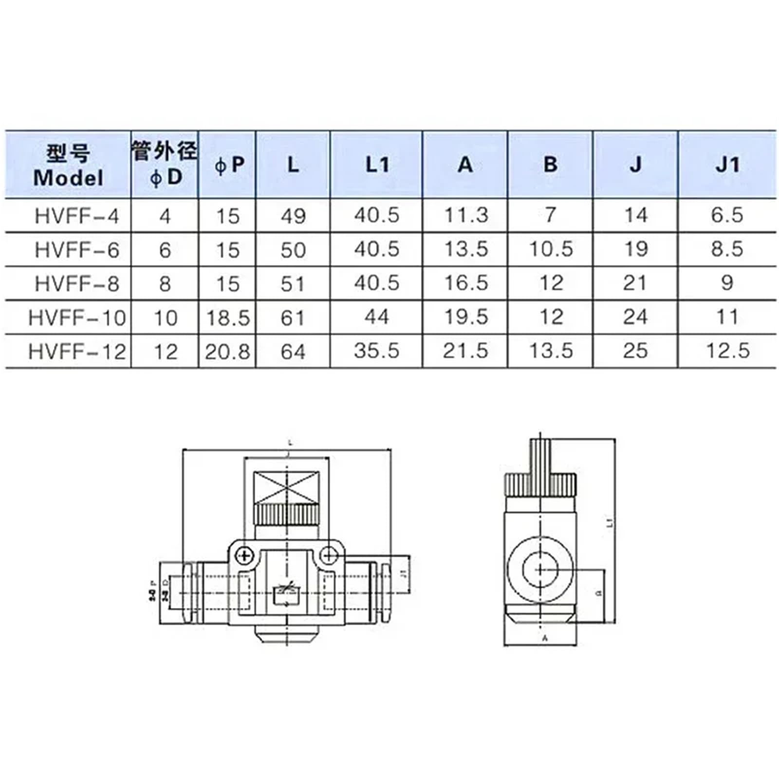 HVFF Raccordo pneumatico a 2 vie connettore tubo flessibile 4 mm 6 mm 8 mm 10 mm 12 mm parti interruttore in plastica 10/50/200 pezzi (HVFF-4,10 pezzi)