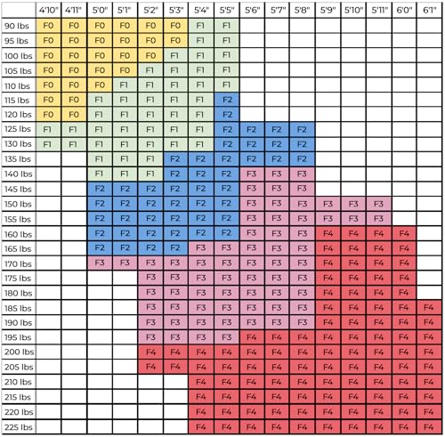 Elite Sports Ultra-Light Women's BJJ GI - IBJJF Jiu-Jitsu GI for Girls and women (See Special Sizing Guide)4