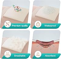 Vista 4 de Dimora Apósito de espuma de silicona con adhesivo de borde de 6 x 6 pulgadas, vendaje impermeable para el cuidado de heridas, paquete de 5