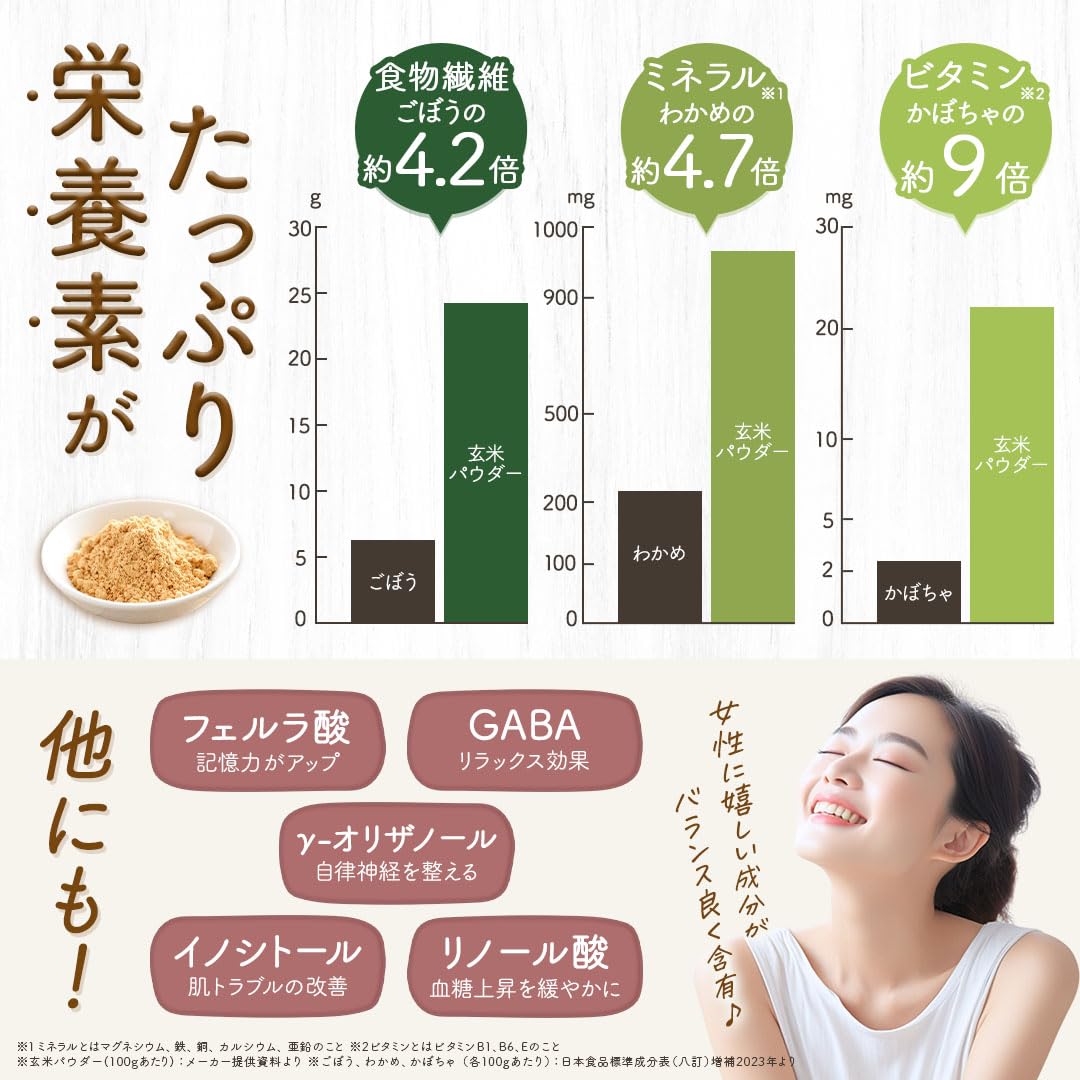 Amazon.co.jp: 2袋セット 米ぬかパウダー 焙煎玄米パウダー 150g