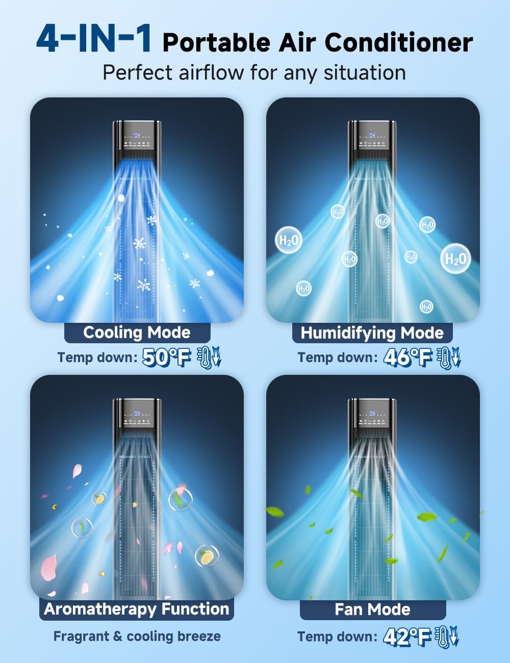 42 INCH Swamp Cooler Air Conditioner w/4 Mode & 3 Speed, 15H Timer, Aroma&Memory Function, Portable Air Conditioners No Windows Needed, 6 Ice Packs, 1.1-Gal Dual Tank Portable AC Unit for Room