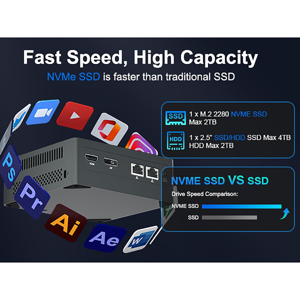 Mini Computadores de Ecrã,Alder Lake N100,16GB LPDDR5 Ram 512GB