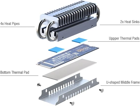 ElecGear M.2 2280 SSD Heatsink, EL-80P Heat Pipe + Double Deck Solid Aluminum Heat Sink Cooler for 80mm PCIe NVMe and SATA NGFF M2 SSD Internal Solid State Drive Memory, Thermal Pads Included