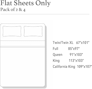 Queen Size Flat Sheet 100% Cotton Percale, 2 Pack, Light Blue