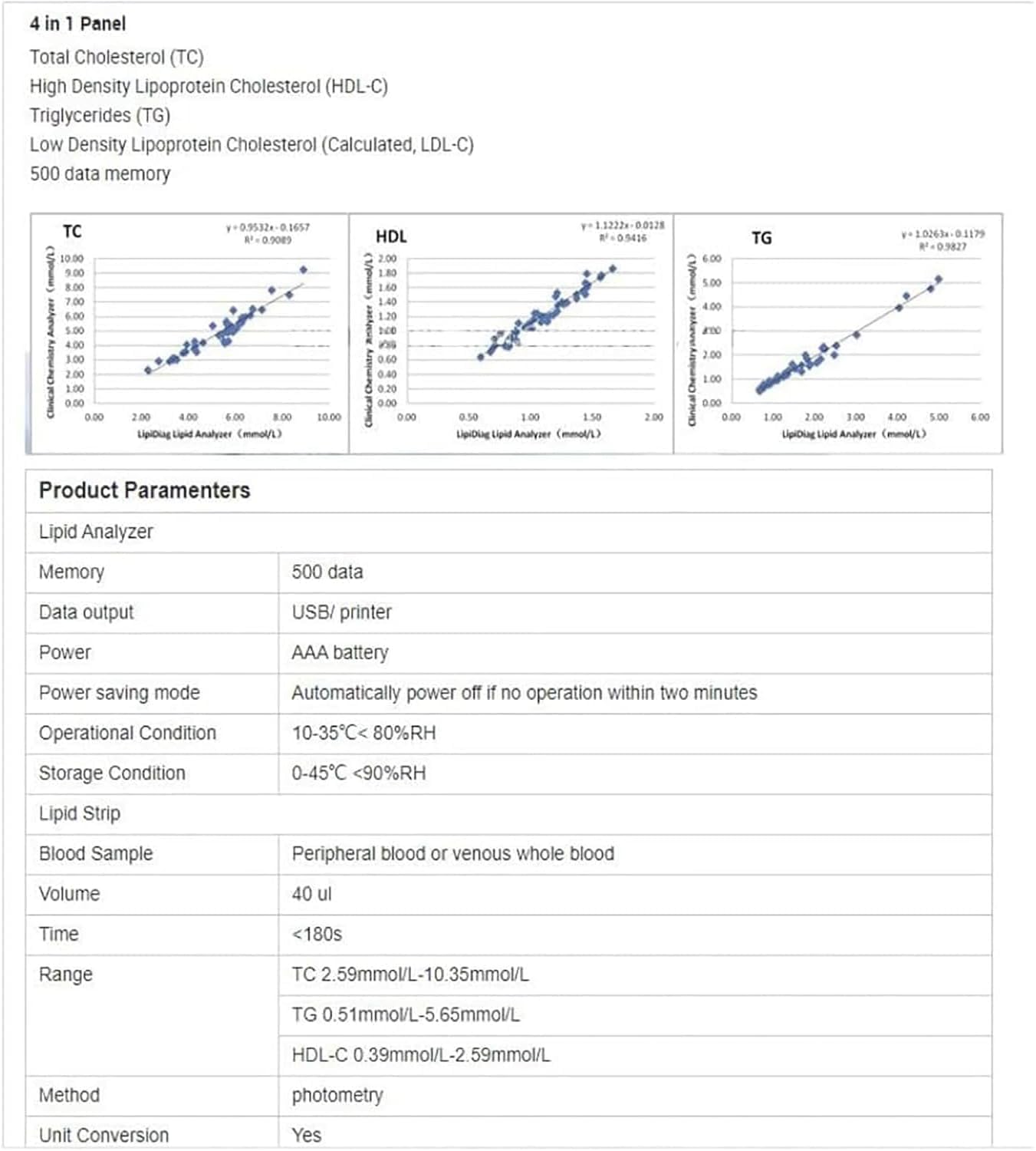 Analizzatore Lipidico 5 In 1 Multifunzione, Misuratore Colesterolo Trigliceridi HDL, Inclusi 25 Strisce Reattive, Memoria 500 Dati, Funzione Connessione Rete