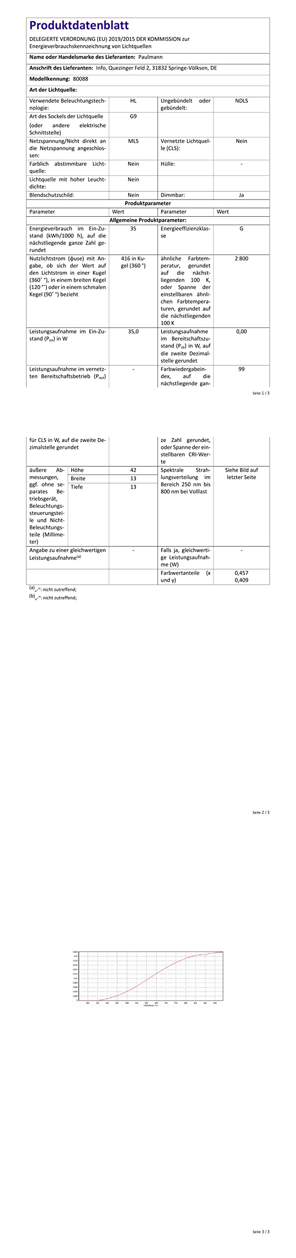 Paulmann Standard 230 V Culot à Ergots LED G9 Pack De 1 470lm