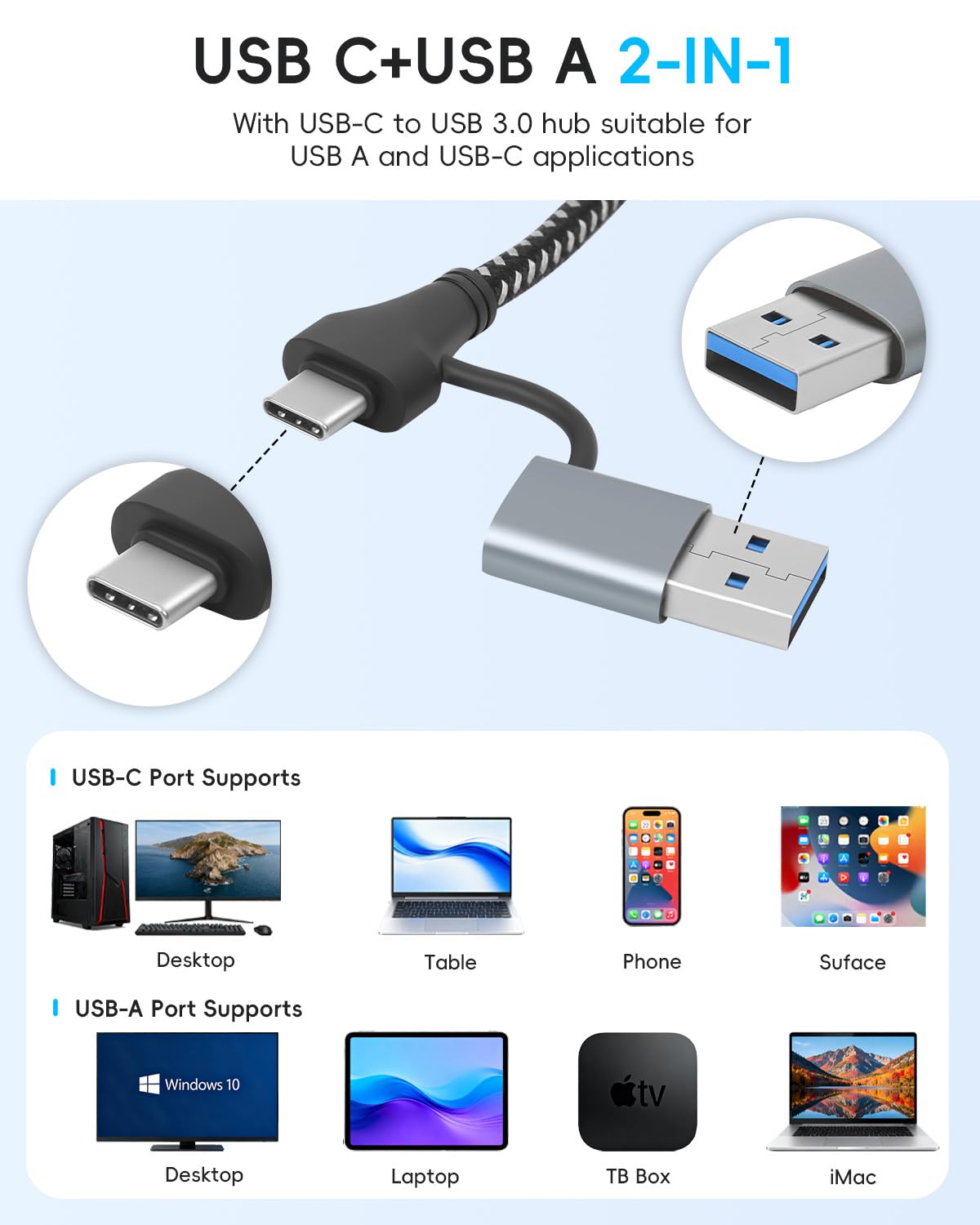 Hub USB per laptop, sdoppiatore USB 3.0, hub USB C, multipla porta USB per laptop, PC, mouse, tastiera, splitter USB C con 4 porte USB 3.0