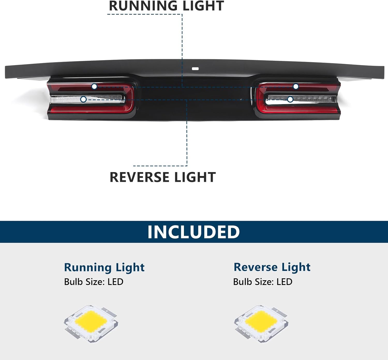 Tail Light for Dodge Challenger 2015-2023 Center Tailgate LED Rear Lamp 68465835AB