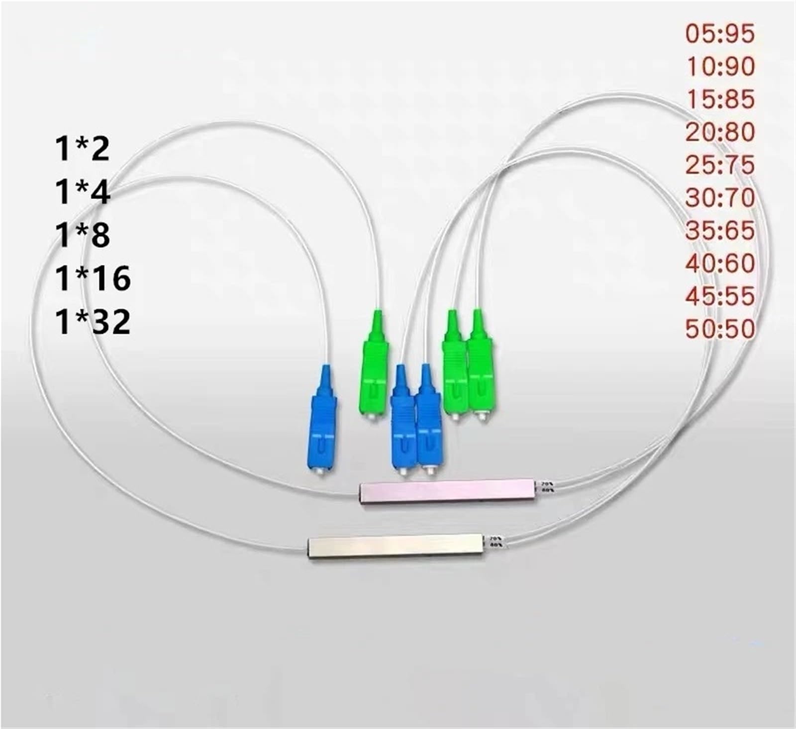 Séparateur Optique FBT 1x2, 10 pièces(25-75 Blue)