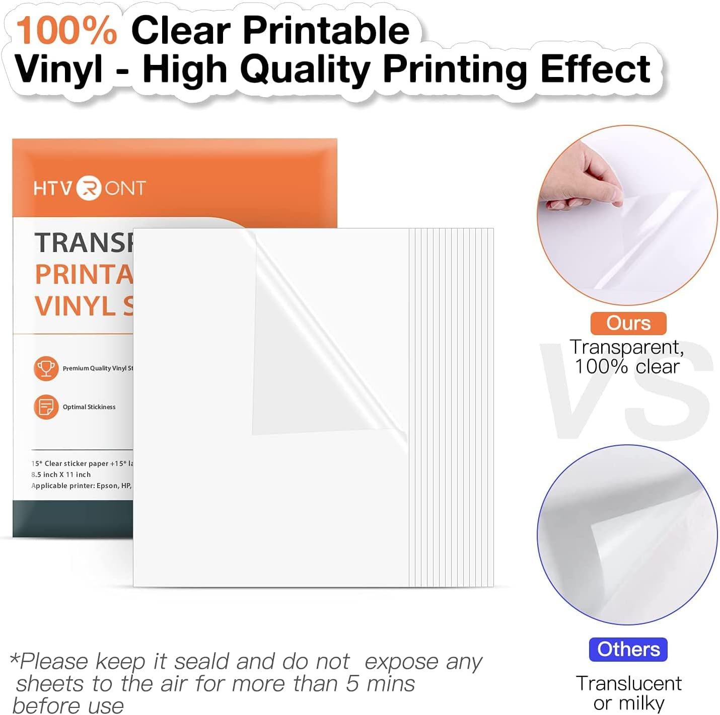 HTVRONT Clear Printable Vinyl-8.5″ x 11″ 15 Sheets Printable Vinyl and ...