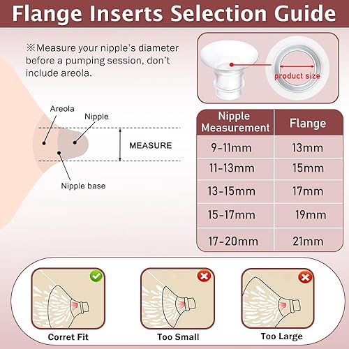 Miniatura 4 de Insertos de brida 10 unidades de 131517190.827 in*2 compatibles con Momcozy S9S9proS10S12S12proSpectraMedelaWillowTSRETE 0.945 in escudos de