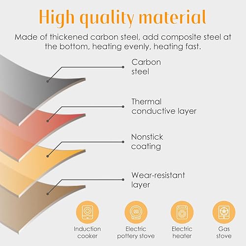 Miniatura 4 de Mini cacerola, calentador de mantequilla antiadherente rosa de 0.5 cuartos de galón con asa, 2 boquillas de vertido, olla de leche múltiple olla