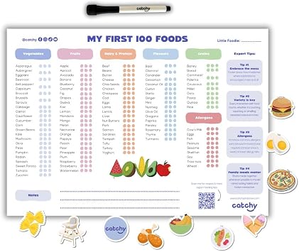 CATCHY - My First 100 Foods Tracker Set - 1 Magnetic Whiteboard Checklist, 10 Fridge Magnets + 1 Marker - Lists All Major Food Groups + Key Allergens - with Expert Tips - Reusable