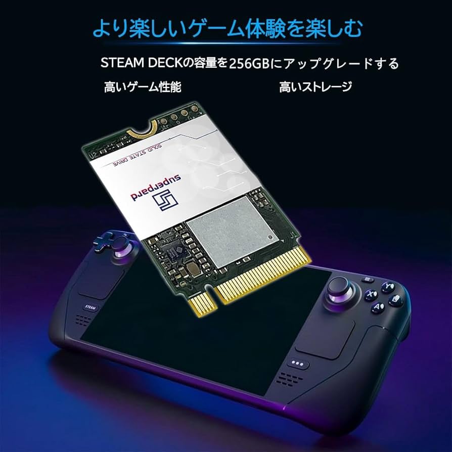 【高速・高性能・高解像度】Surface Go 2 8GB/256GB NVMe 高速・高性能・高解像度】Surface Go 2 8GB/256GB NVMe Amazon