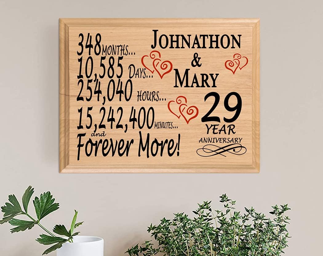 Amazon.com: Broad Bay 29 Year Anniversary Sign Gift Plaque Personalized ...