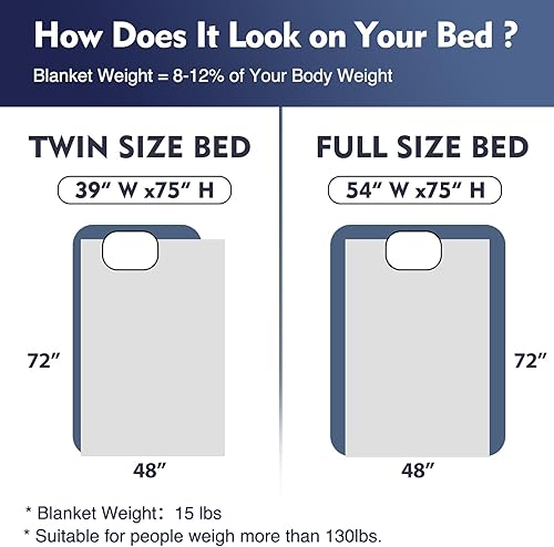 Miniatura 4 de DAILYLIFE Manta térmica con peso, manta eléctrica para adultos, tamaño individual de 48 x 72 pulgadas, manta térmica pesada con cuentas de vidrio de