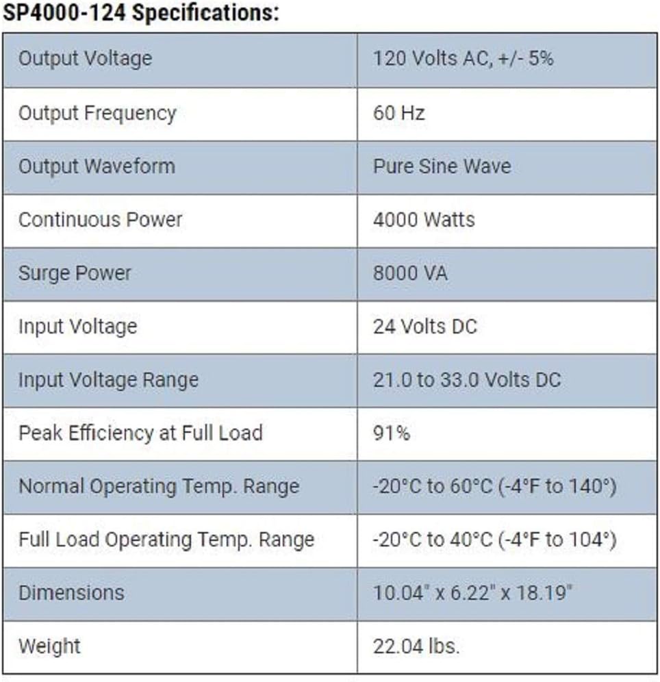 Specifications table for COTEK SP4000-124 Pure Sine Wave Inverter