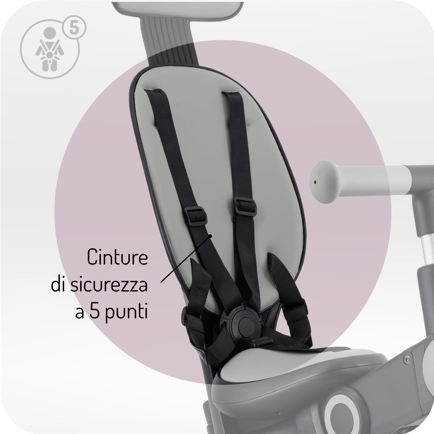 MoMi Solivia Triciclo Evolutivo 4 in 1 per Bambini da 12 mesi, fino a 25 kg