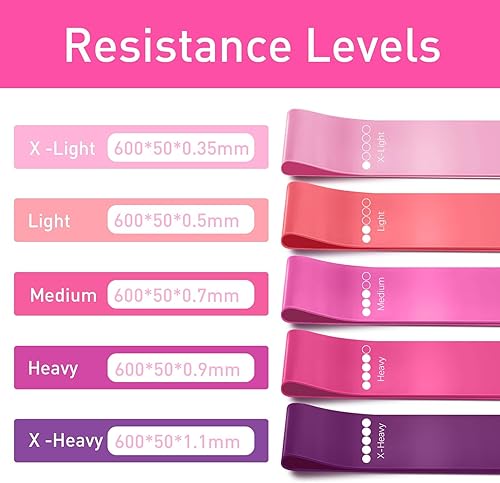 Miniatura 2 de 1 | Juego de 5 Bandas de Resistencia para Entrenamiento, Equipo de Entrenamiento, Bandas de Ejercicio para Gimnasio en Casa y Estiramiento, Equipo