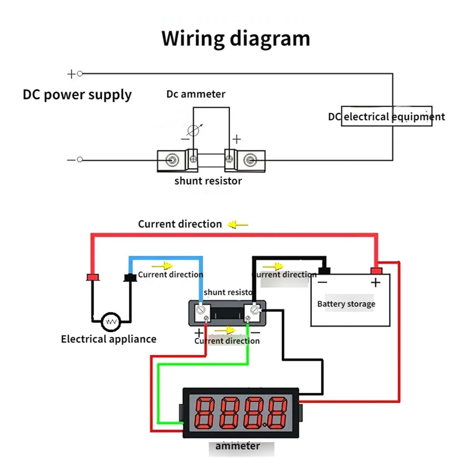 CHBMSS Ammeter Shunt Resistor 1500A 75mV, DC External Shunt DC Current Meter Shunt Resistor 75mV for Digital Ammeter DC Current Shunt Sensor