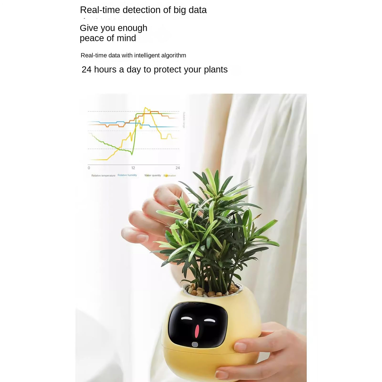 Vaso Intelligente Guida Alla Cura Delle Piante Con Multiple Design Fioriera