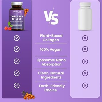 Liposomal Collagen Builder – Skin, Hair & Joint Support