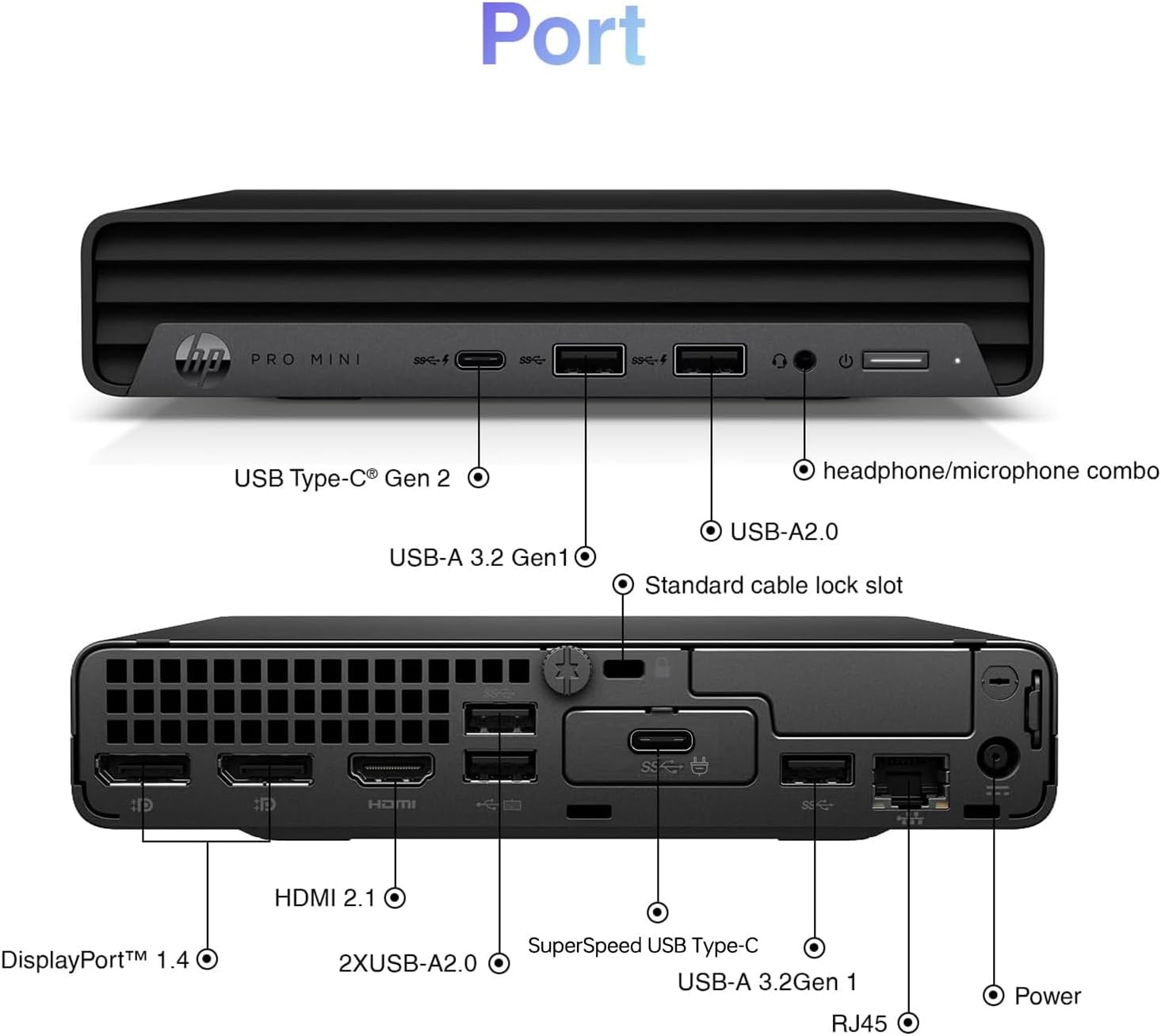 HP 2026 Mini PC, ProDesk 400 G9 Business Desktop Computers | Intel 6-Core i5-12400T | 16GB RAM 256GB SSD | WiFi 6 | Triple Display Support | Windows 11 Pro | Ideal for Office & Remote Work