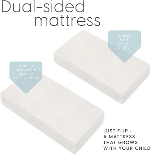 Miniatura 3 de Milliard Colchón hipoalergénico de espuma viscoelástica de alta calidad para cuna y cama para niños pequeños con funda impermeable, sistema de doble