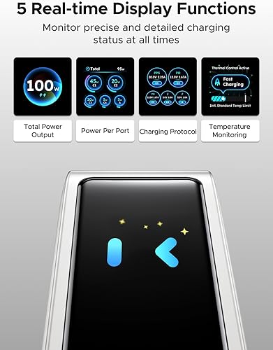 Miniatura 3 de UGREEN Nexode Pro 100W GaN USB C Charger, 5-Port Fast Type-C Wall Charger Block with Smart Display Compatible with MacBook Pro/Air, iPhone 17/16