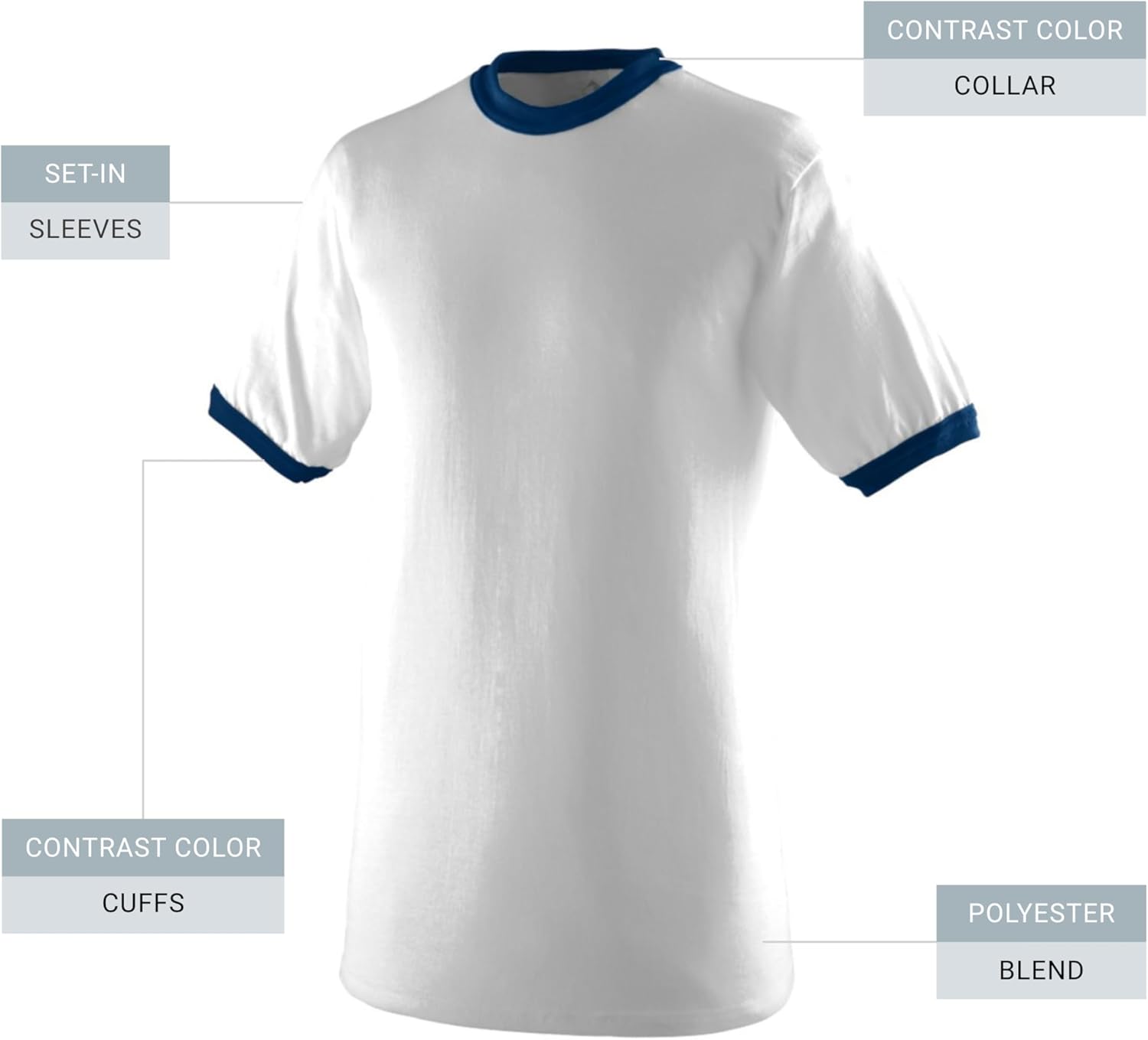 Augusta Sportswear Mens Ringer Tee Shirt - Image 4