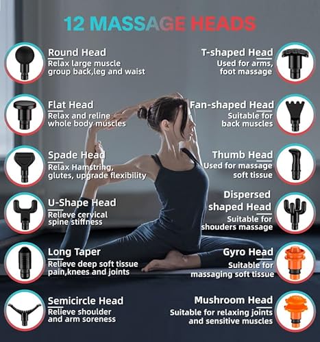 Massage Gun - Percussion Muscle Massage Gun For Athletes, Super Quiet Portable Electric Sport Massager, Handheld Deep Tissue Massager Of Y8 Pro Max. (Carbon) #TOP1