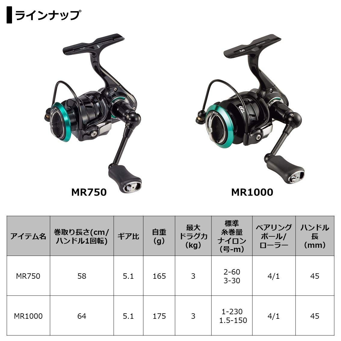 【ライトカスタム】ダイワ 21 MR1000 DAIWA - 【ライトカスタム】ダイワ 21 MR1000の通販 by CT-7567's shop
