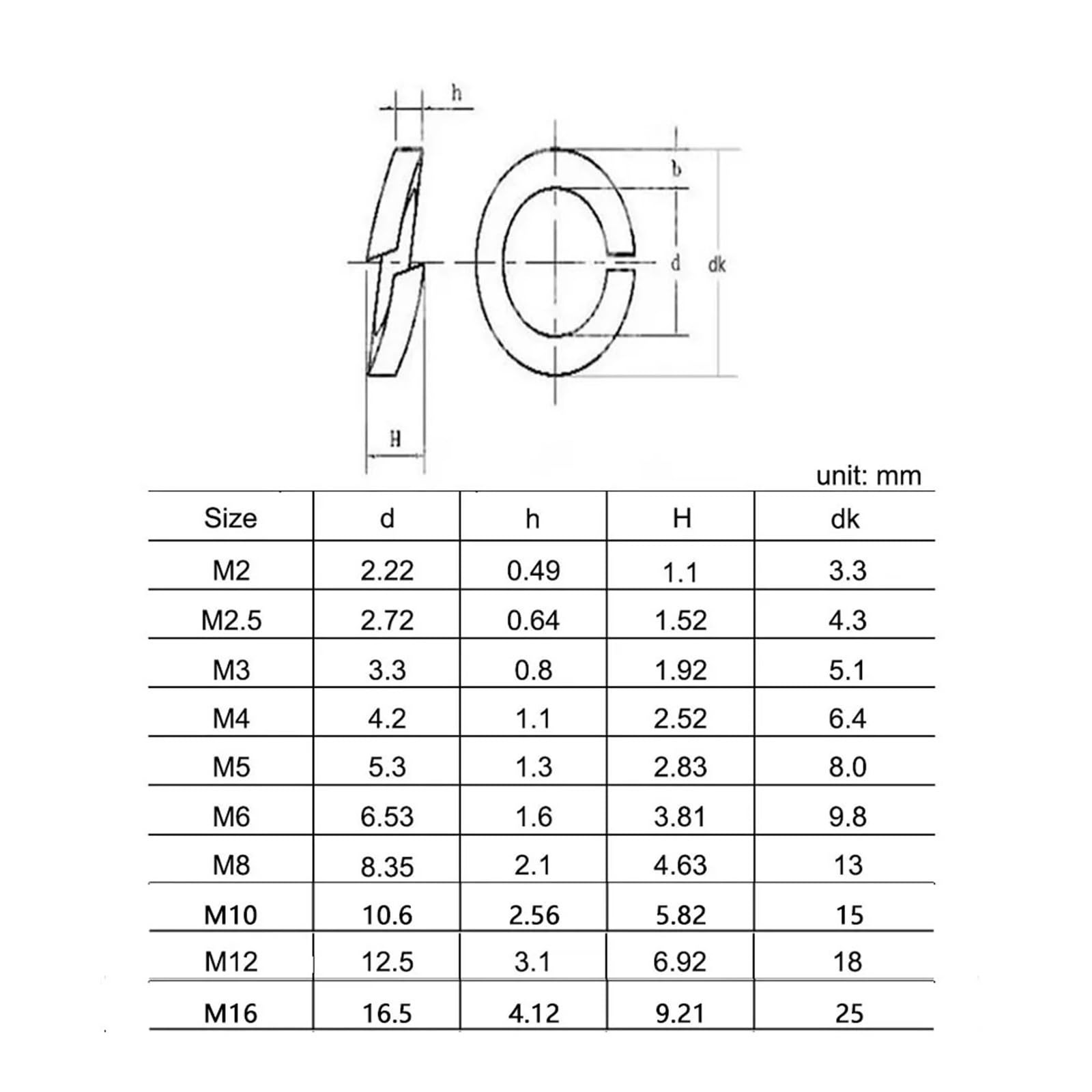 Rondelle à ressort légère GB859, joint élastique verrouillage fendu M2 .5 M3 M4 M5 M6 M8 M10 M12(5pcs M12)