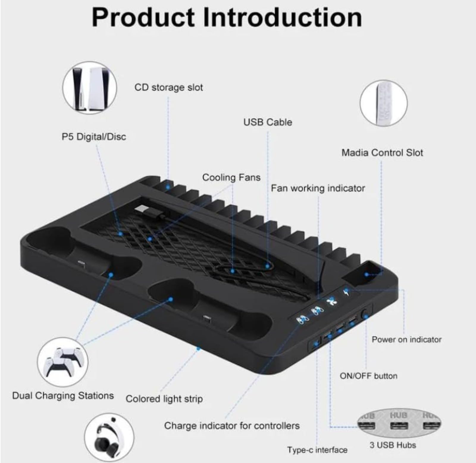 Stazione di ricarica PS5 con doppia ventola di raffreddamento, 2 dock per controller, hub USB a 3 porte, illuminazione RGB, archiviazione CD e gancio per cuffie, supporto organizer per console 5