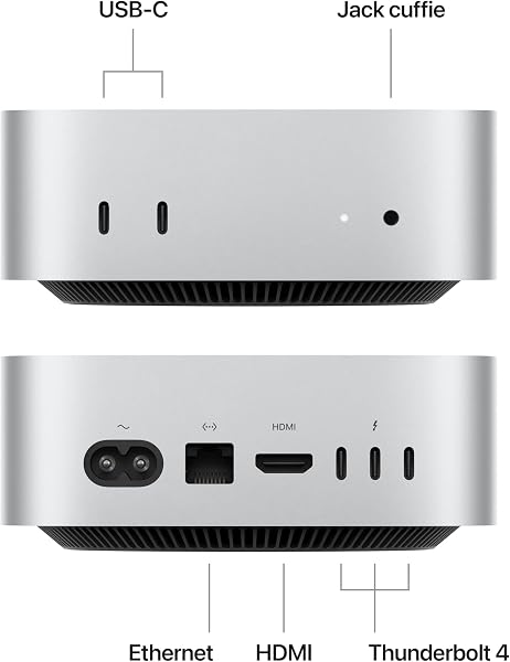 Apple Mac Mini Desktop Computer with M4 Chip, 10-Core CPU and 10-Core GPU): 16GB Unified Memory, 512GB SSD Storage, Gigabit Ethernet, Compatible with iPhone/iPad - 2