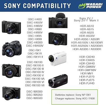 Wasabi Power NP-BX1 Battery (2-Pack) for Sony NP-BX1/M8, ZV-1, ZV-1 II, Cyber-Shot DSC-HX95, HX99, HX350, RX1, RX1R II, RX100 (II/III/IV/V/VA/VI/VII), FDR-X3000, AS300, and More