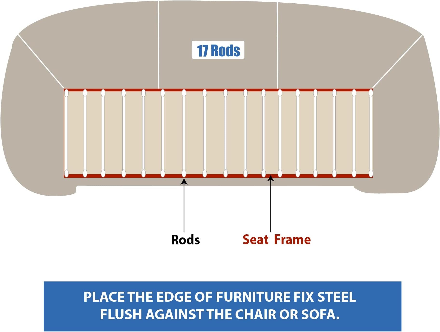 Product Trend Furniture Fix Steel for Chair, Sofa, Loveseat, Mattress, or Couch-Cushion Support, Supercomfortable Nonslip Adjustable Seat Support, Extend Furniture Life, (66 x 17) Inches Deep (Beige)