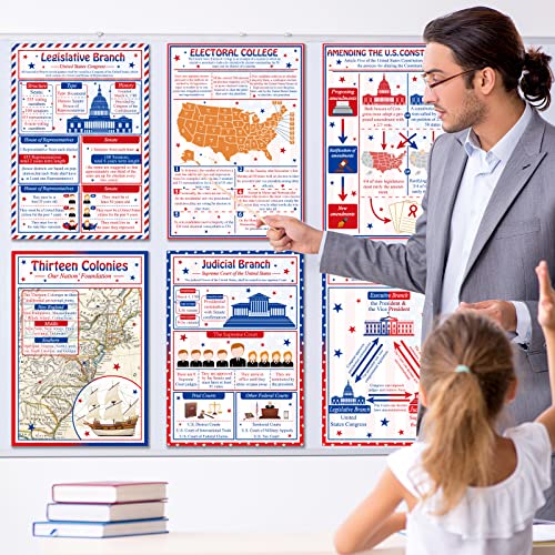 Us Government Posters Social Studies Classroom Decorations History Civics And Government Classroom Posters For Middle High School Class #TOP5