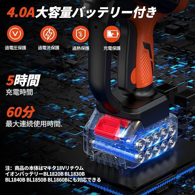 高圧洗浄機本体 バッテリー付き　BOSCH製ブロワー Amazon | 「2024年独創の高圧洗浄機 充電式」HAO BOSCH