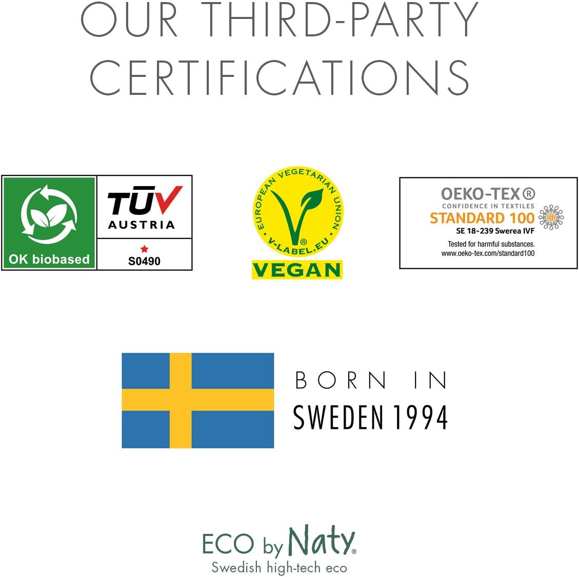 Eco by Naty Pull-Ups Training Pants, Plant-Based and No Nasty Chemicals, 4T-5T (Size 6), White, 18 Count (Packing may vary) : Everything Else