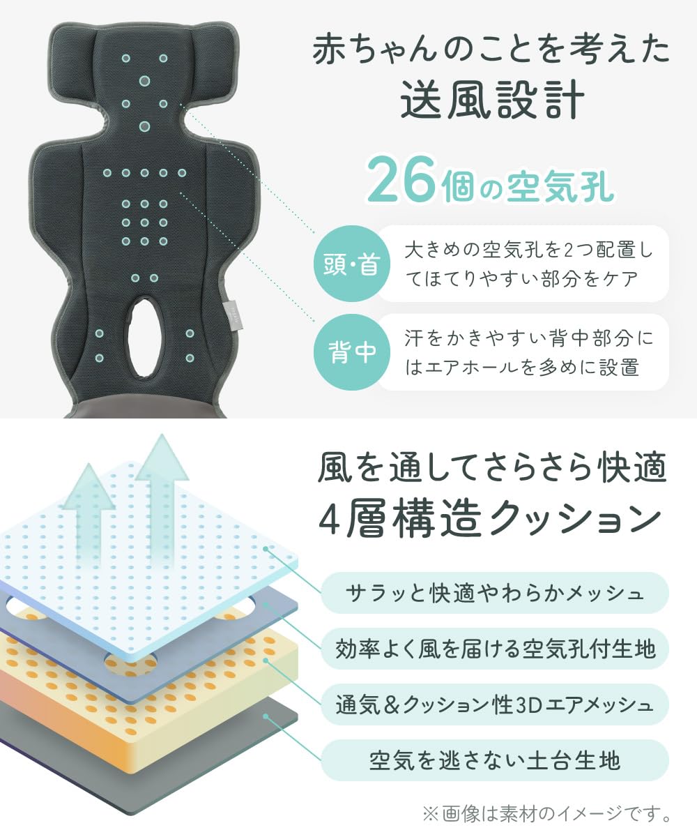 Amazon.co.jp: regalo エアリートフロー Aireat Flow ファン付き Amazon.co.jp: regalo エアリートフロー Aireat Flow ファン付き