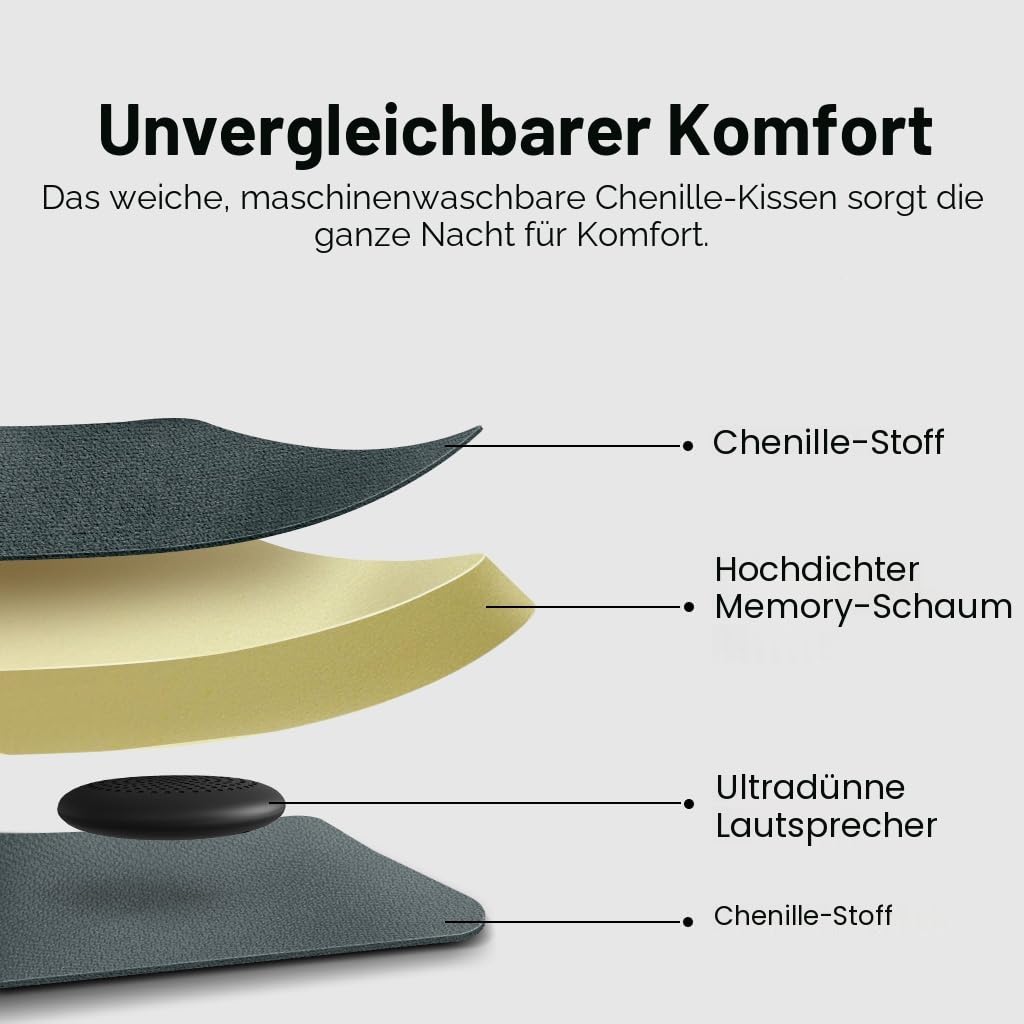 Avantree Slumber B Kissenlautsprecher für Seitenschläfer, kabelgebunden, USB-C & AUX, Podcasts & Hörbücher